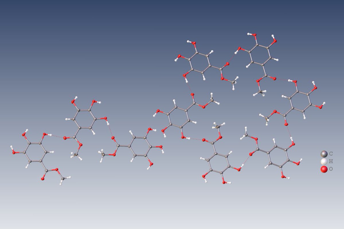 What the hell, Nature? Z' = 9? Why are you doing this to me?

#crystallography