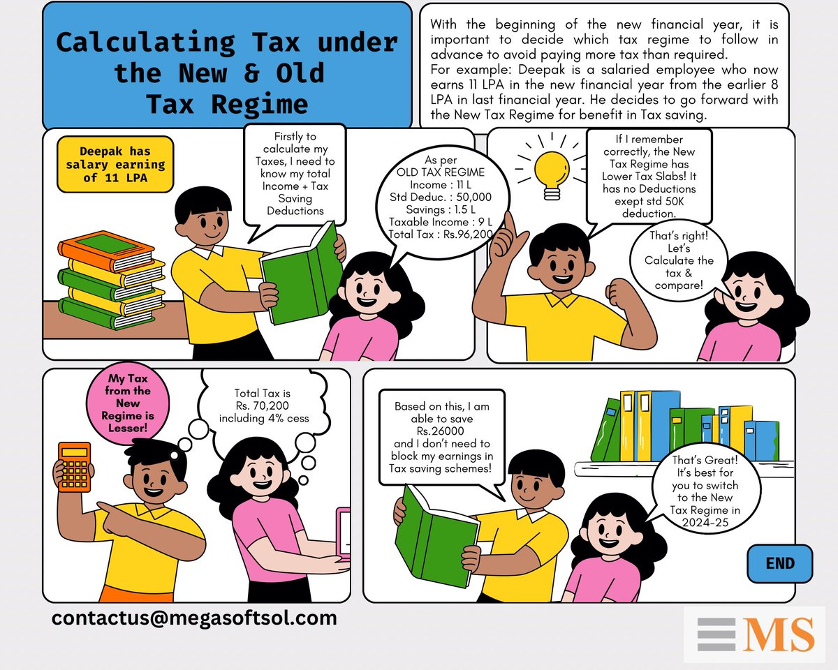 MegasoftSol's tweet photo. With the beginning of the new financial year, it is important to decide which tax regime to follow in advance to avoid paying more tax than required.

We are here to Help you with Taxation, Return Filing, Compliance and many more services.
contactus@megasoftsol.com https://t.co/beJsc28EaL