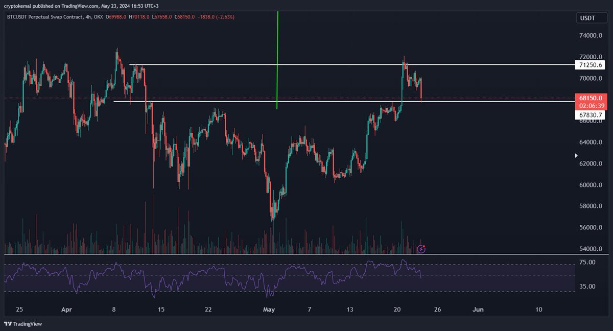 Kemal Hiçyılmaz tweet media