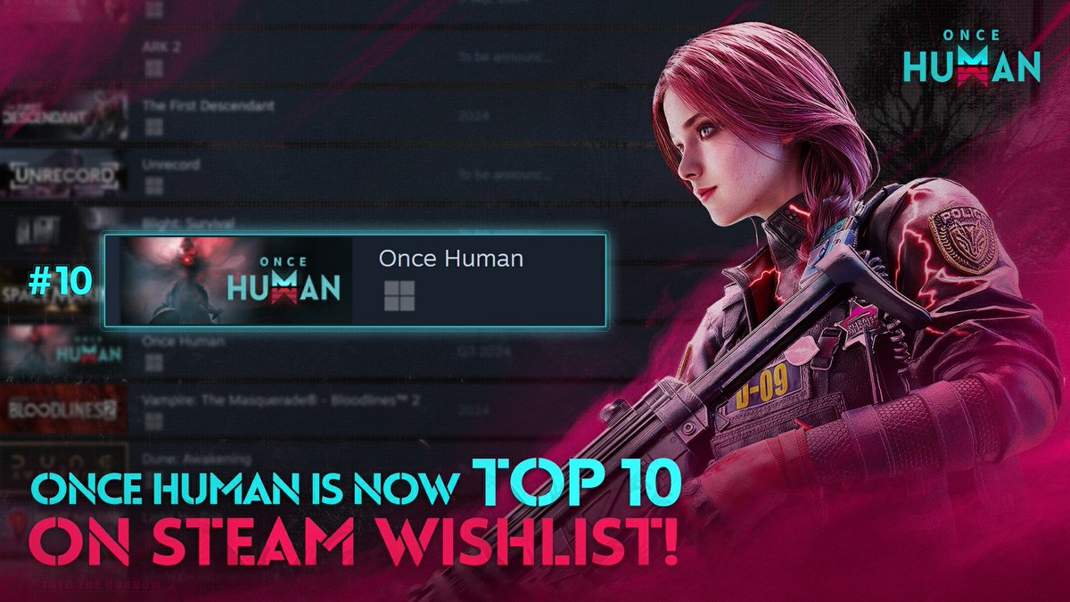 We're excited to announce that Once Human has made it into the Top 10 on the Steam Wishlist charts! 🎉 A huge thank you to our amazing community for your incredible support.❤️

┉┉▾Thank You Giveaway▾┉┉
Follow &amp; RT for a chance to win $15 (10 winners) before May 30