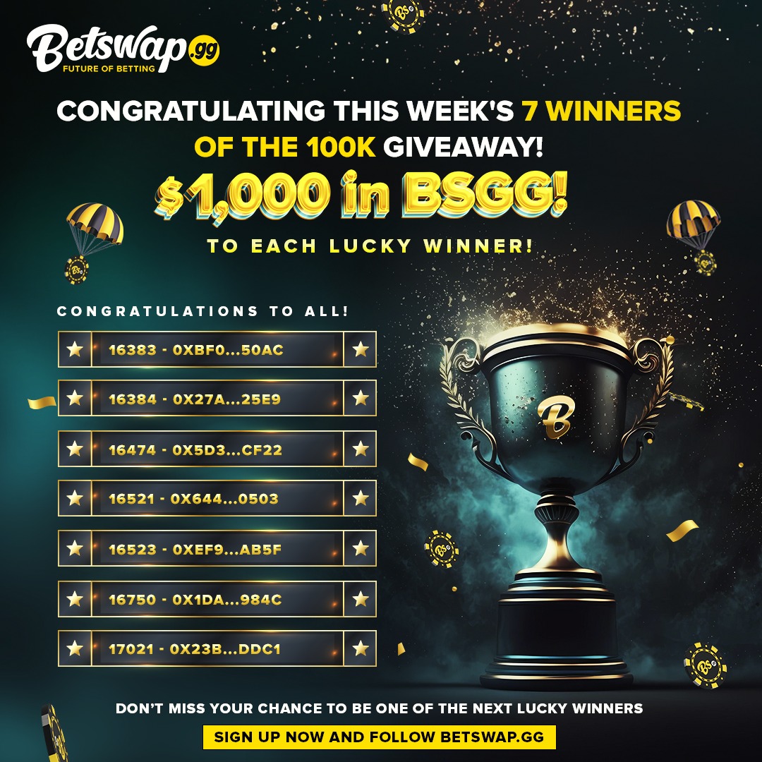 BetswapGG's tweet photo. Congratulations to this week’s lucky winners of the $100K giveaway in BSGG! Each one of you will win $1000! Don’t miss out on your chance to be one of the next winners - sign up now and follow https://t.co/nDHtbFLA1U!
#bsggdrop #airdrop #contestalert #giveaway #BSGG #luckywinners #BSGGDropWinners #BSGGDropWinner
