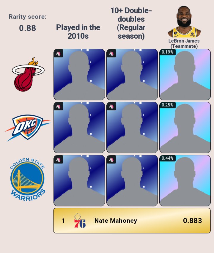 Nate Mahoney tweet media