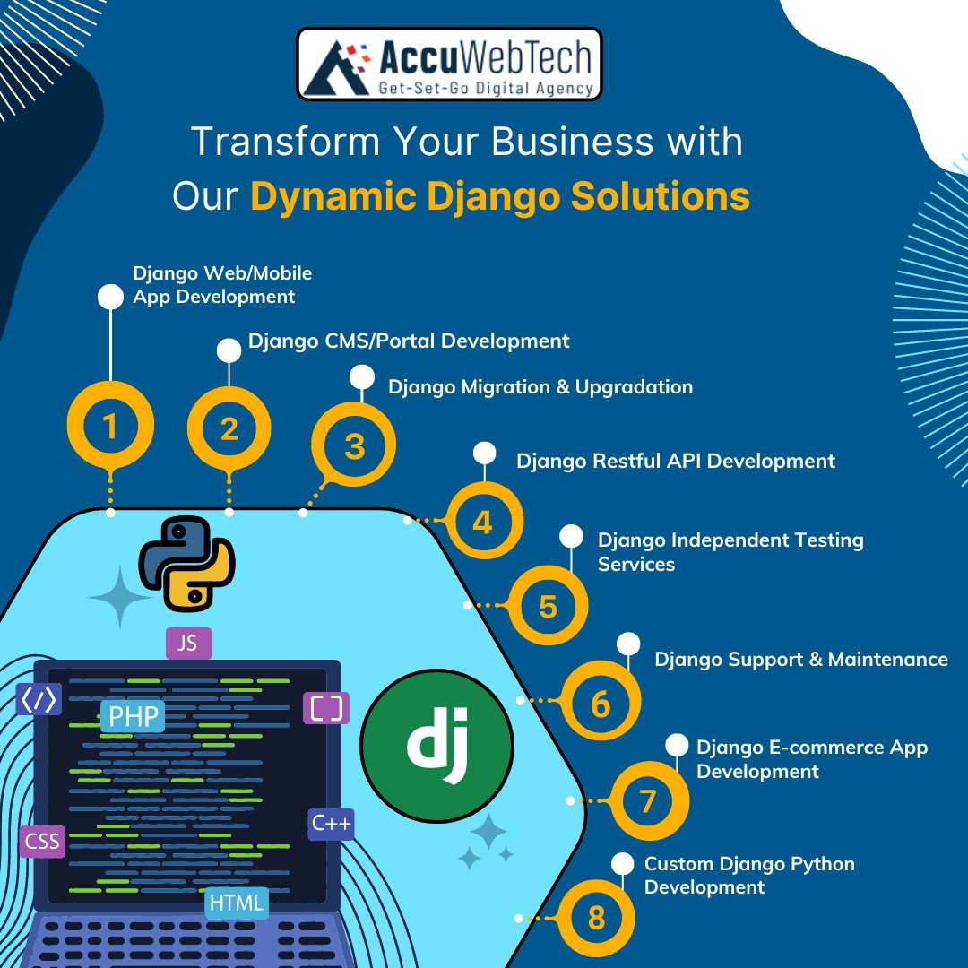 accu_web_tech's tweet image. 🚀 Unlock the Power of Django for Scalable & Robust Applications!
At Accuwebtech, we specialize in delivering secure, powerful, and efficient web apps with Django. 💻🚀
Visit accuwebtech.com to get started today! 🌐
#Accuwebtech #djangoframework #DjangoDevelopment
