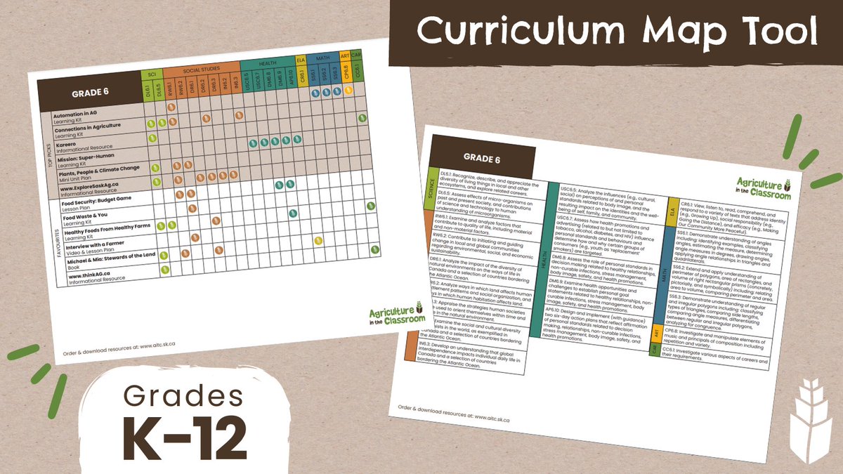 ❔Curious how #AITCSK resources fit into your curricular outcomes?

✨We've created the Resource Curriculum Map tool to help teachers effortlessly incorporate AITC-SK resources into your class.

🔎Take a look and see what outcomes we can help you meet.

🔗aitc.sk.ca/resources/reso…