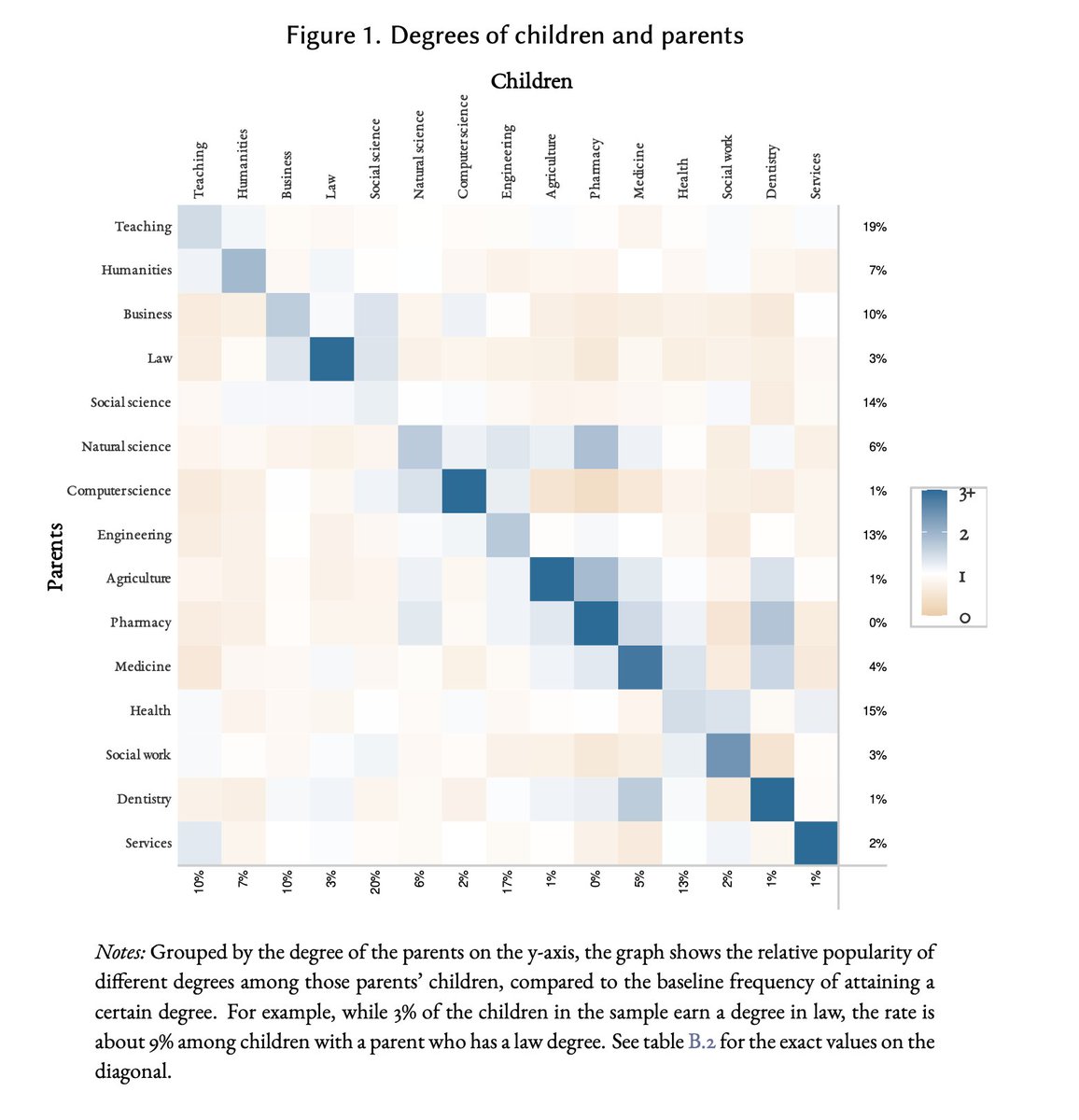 John B. Holbein tweet media