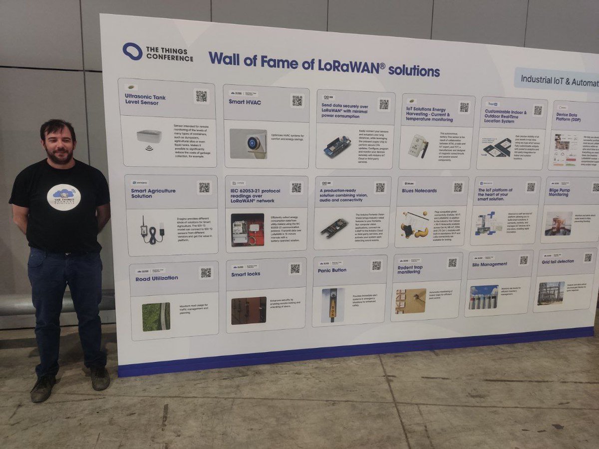 TheThingsNetworkCat tweet media