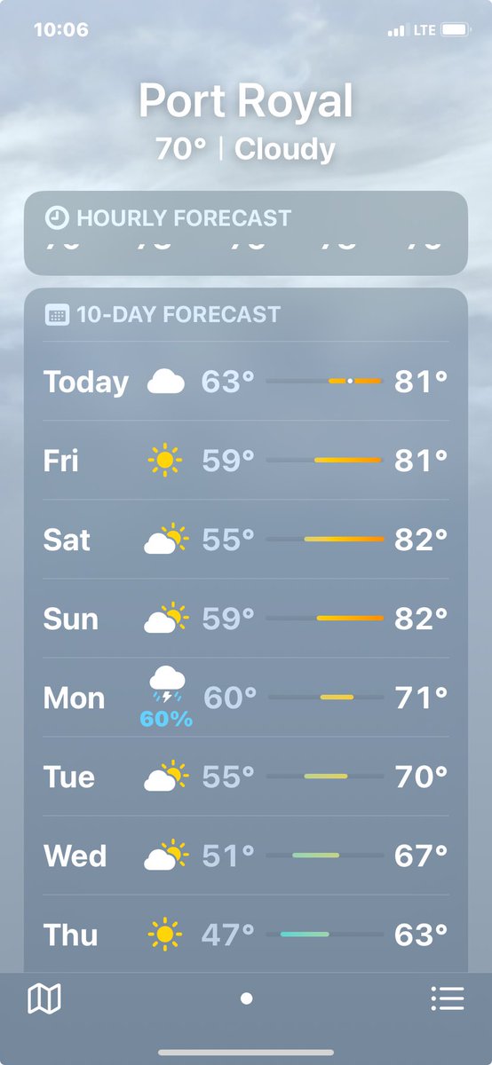 razorsteve11's tweet image. 💪