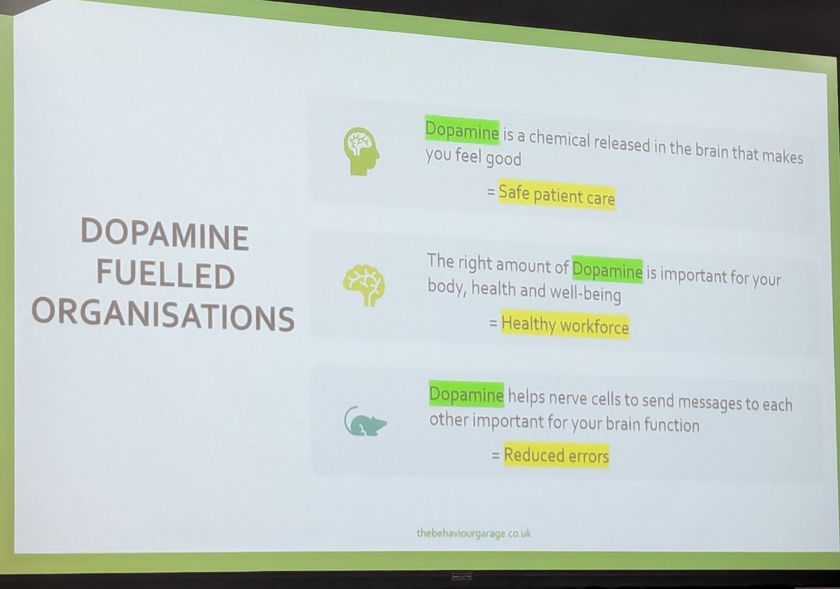 Let's drive dopamine fuelled organisations by exhibiting good behaviours. This is everyone's responsibility. #Civility #BeKind #Quality24