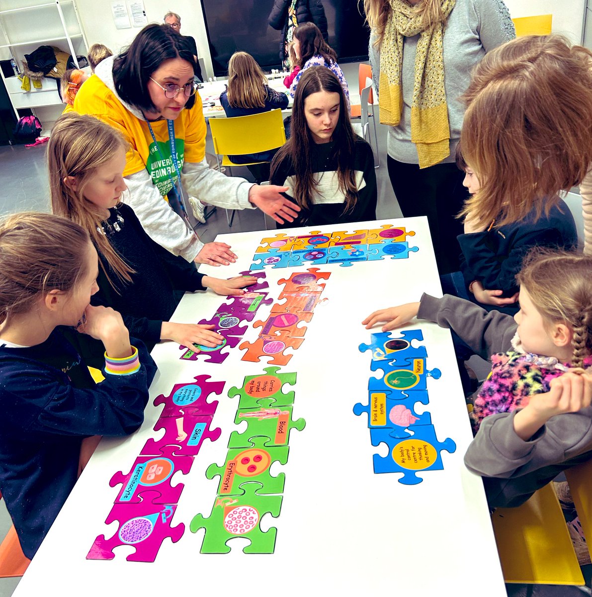 A selection of @EBQCommunity engagement activities are featured in our News roundup including @CastlebraeCCC Superlab, @EdinUni_CRH at @EdSciFest, STEM Education workshops and science meets art in Jar in Action. edinburghbioquarter.com/bioquarter-com… #STEMeducation
