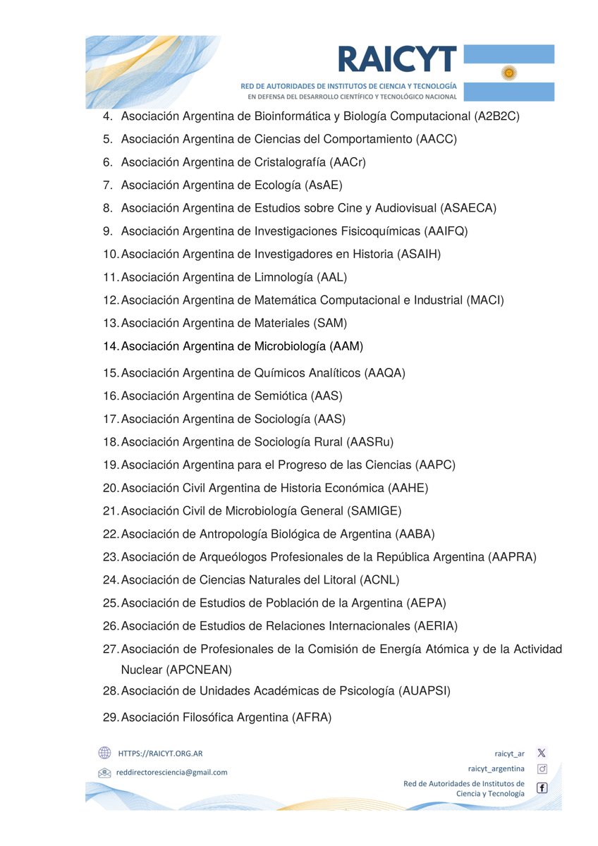 RAICYT_Ar's tweet photo. ¡Actualizamos!  

66 sociedades científicas manifiestan su apoyo a los reclamos y reivindican el papel de la investigación rigurosa y de calidad en el desarrollo económico y social del país y en la construcción de una sociedad pluralista, abierta, tolerante y democrática. https://t.co/XsfKwlHEIv