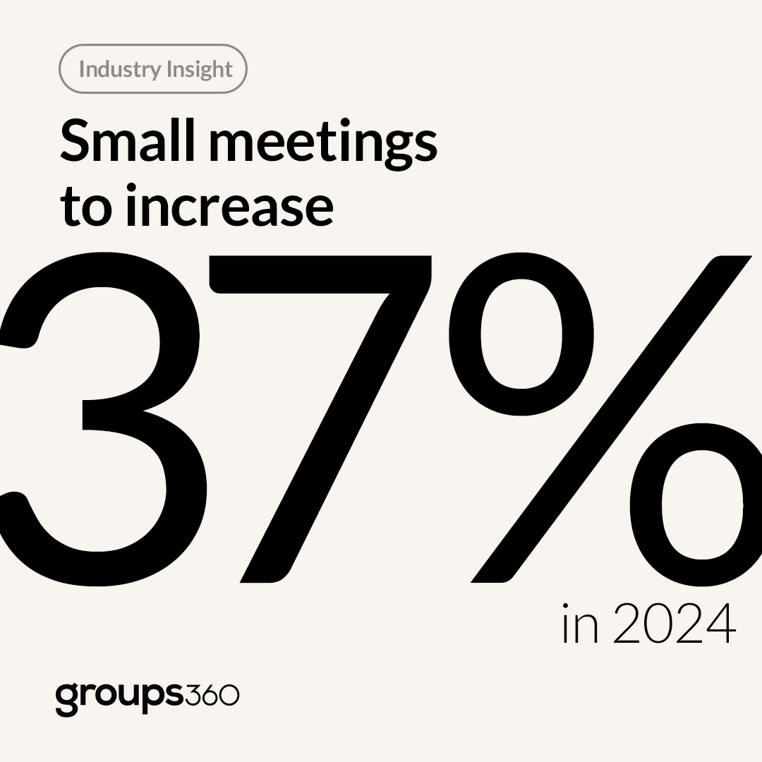 The 2024 Global Meetings & Events Forecast shows that demand for smaller group meetings llike product launches and senior leadership meetings is on the rise. Read more of the 2024 Forecast – link in the comments.

#GroupTravel #EventPlanning #MeetingPlanners