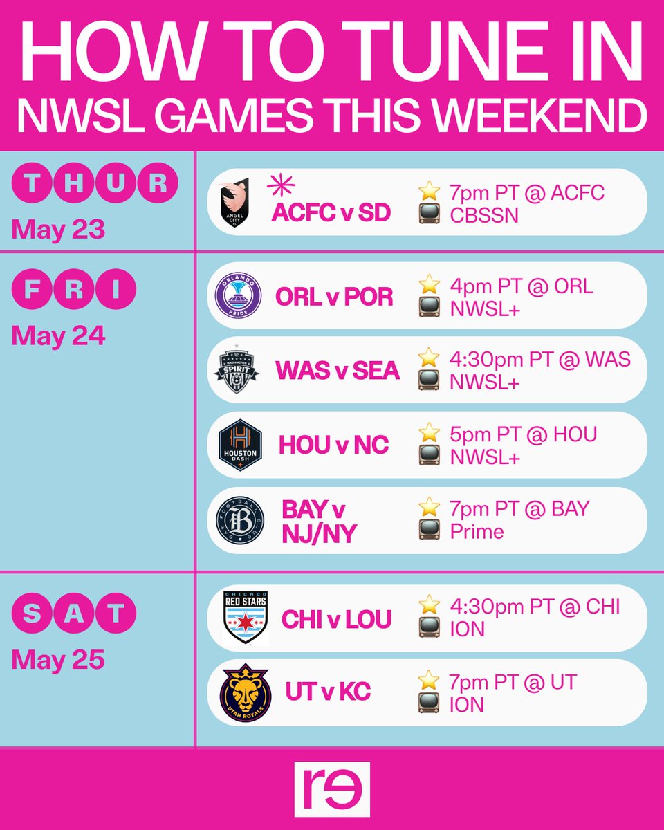 Week 10 of @NWSL Games! Your guide to an action-packed weekend🫡 + stream internationally on NWSL+ — When we watch the game, we change the game👏 Our viewership and support of women's sports can directly influence coverage, investment, and player compensation.