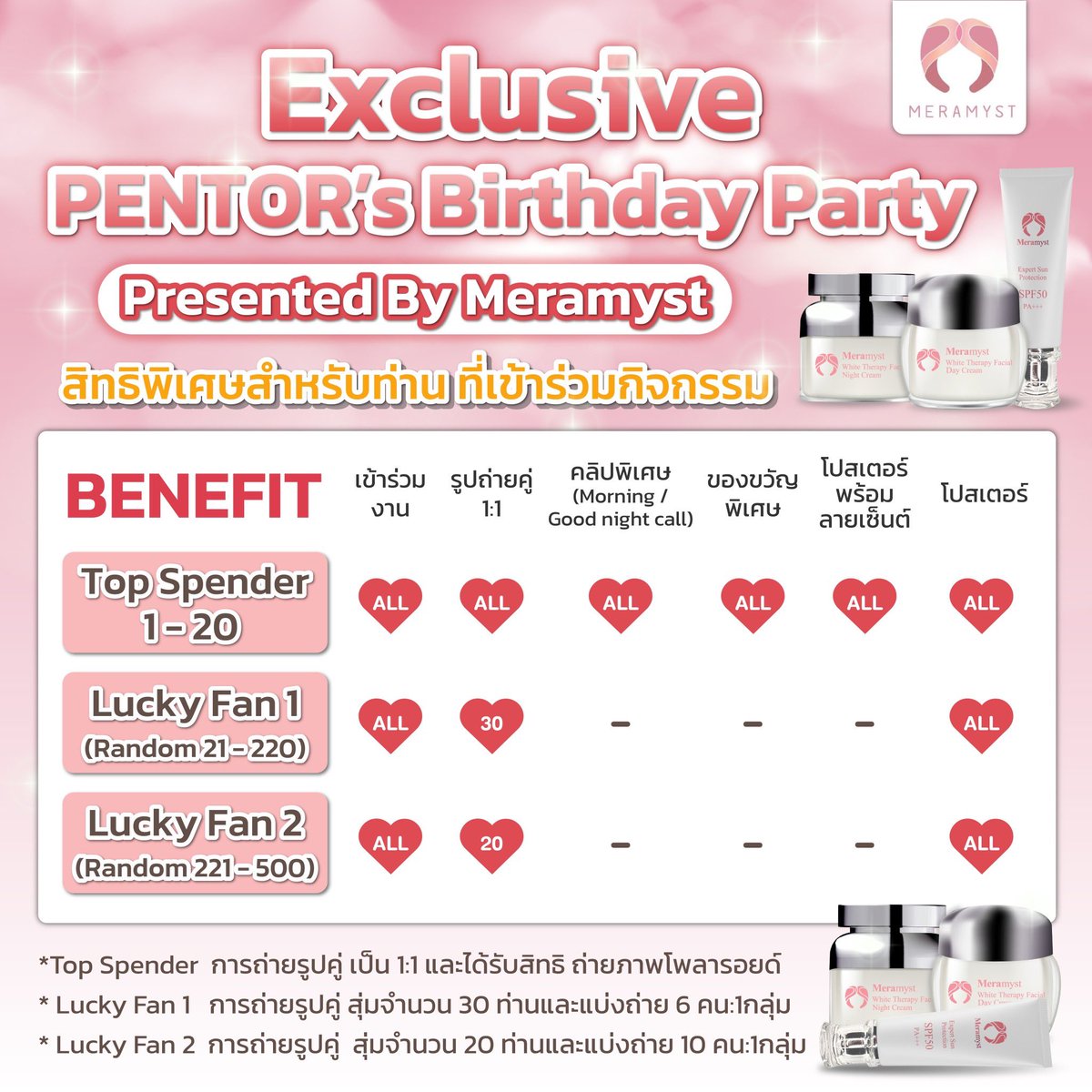 meramsyt_th's tweet photo. 🥳มาพบกับกิจกรรม Exclusive Pentor’s Birthday Party By Meramyst ที่ได้ใกล้ชิดสุด Exclusive กับศิลปินสุดฮอต เป็นต่อ จีรภัทร #ลักยิ้มของเป็นต่อ 🐰✨ ที่จะได้รับความฟิน ความสนุก และของพรีเมียมสุดพิเศษแทนใจกลับไปอย่างแน่นอน
#Meramyst #birthday #Pentor #Pentorbirthdaypartybymeramyst https://t.co/2Xox2phahn