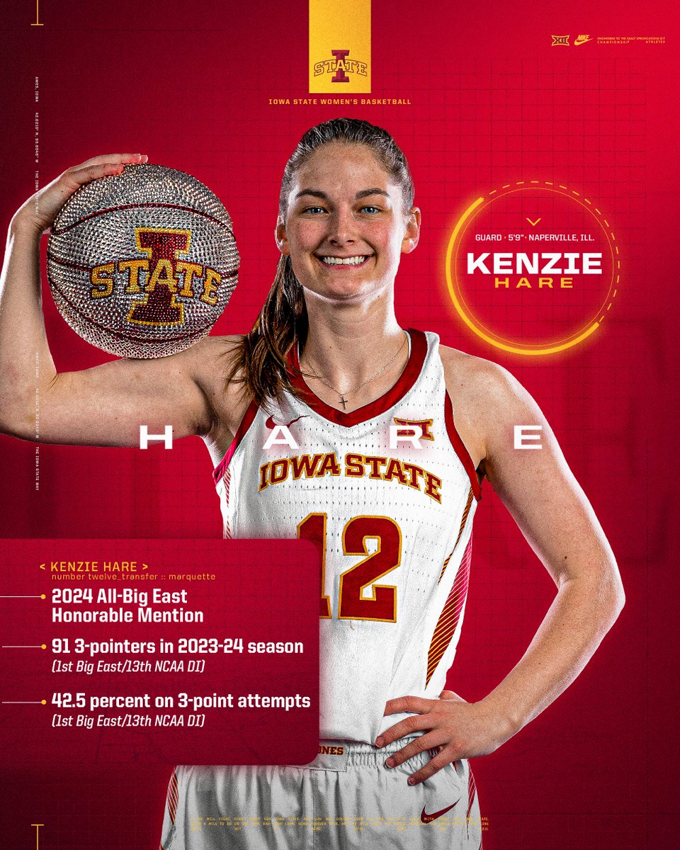 Cyclone Basketball tweet media