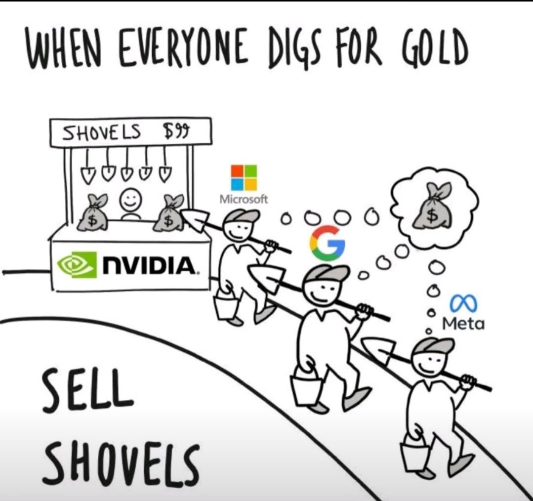 GabCJoubert's tweet photo. Eu estou no time dos incrédulos...Mas...
Surreal o resultado da Nvidia! Crescimento de receita, lucro, dividendos, projeções. O lado incrível da AI. Do outro, OpenAI cruzando a linha de novo To-mei-to / to-ma-to.. Sky / Scarlett.

E o futuro? Not sure yet. 
Scared? The hell I am https://t.co/vTDFccABwC