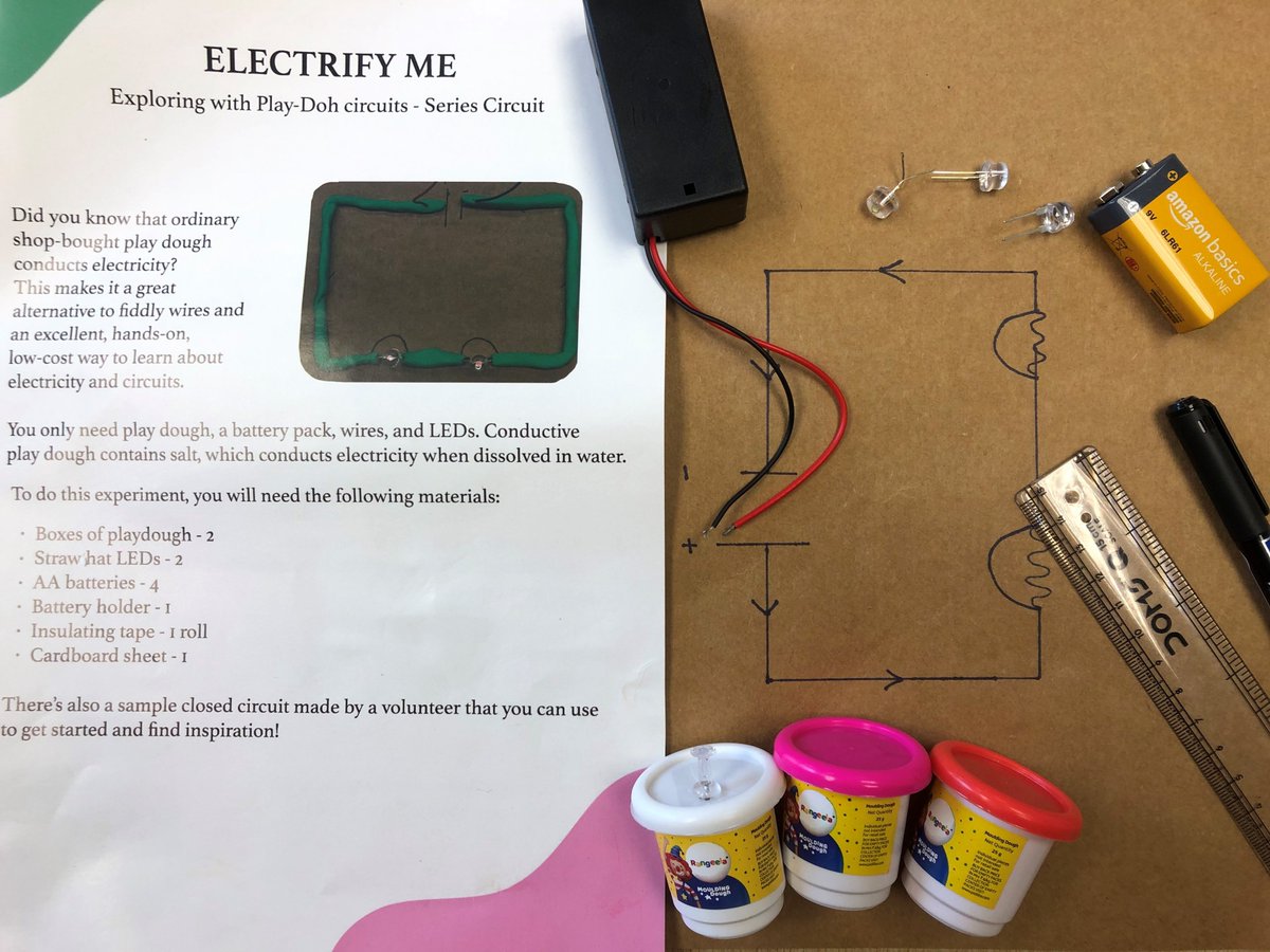 NavalChildren's tweet image. Our FAB friends at Goodera have donated some  'STEAM Invention Packets for Young Inventors'. We will post these out to families on a first come first served basis, simply email your service number and address to ncc@navalchildrenscharity.org.uk #younginventors #goodera #royalnavy