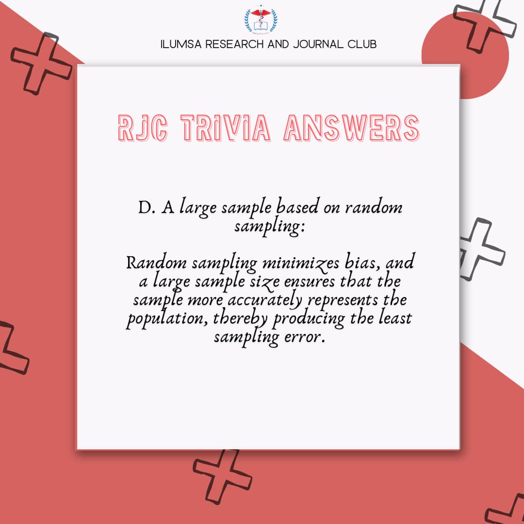IlumsaRnJC's tweet photo. π₯π₯π₯
Here's the Answer to this week's #ResearchTrivia βοΈ
Did you get it right, my fellow researcher? π―
We go again next week! β°
Β© ILUMSA Research and Journal Club https://t.co/q57xTD3n2A