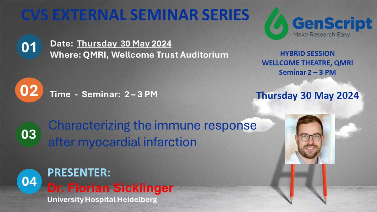 Great talk next week during our #CVSExternalSeminar by @FloSicklinger at QMRI! We are very much looking forward to it - please join us!
Title: Characterizing the immune response after myocardial infarction
Moderator: @CarmelMMoran1