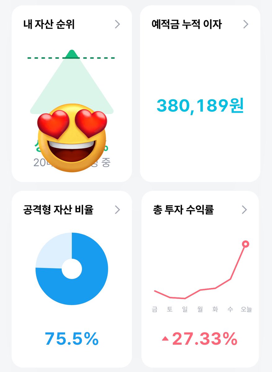 ompmompm's tweet image. 엔비디아 실적 발표 덕분에 내 투자 수익률도 떡상..🥰