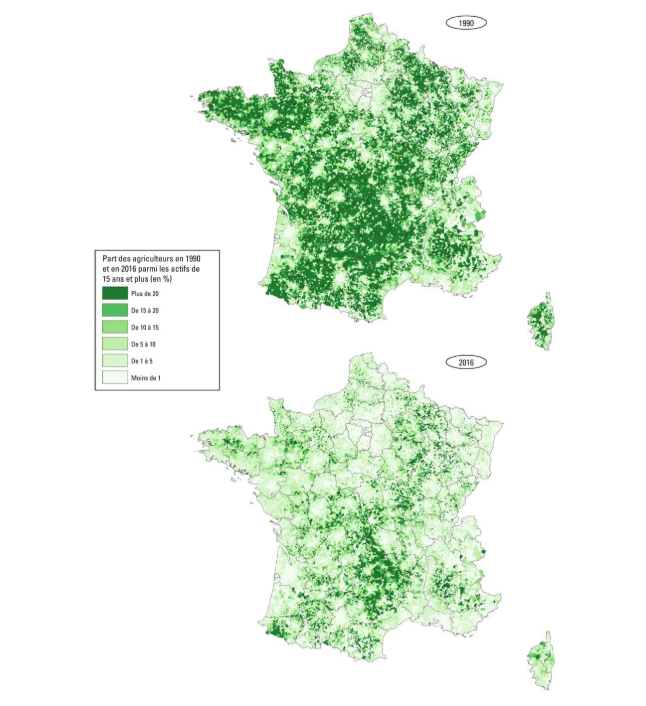 The collapse of farming in France from 1990 to 2016