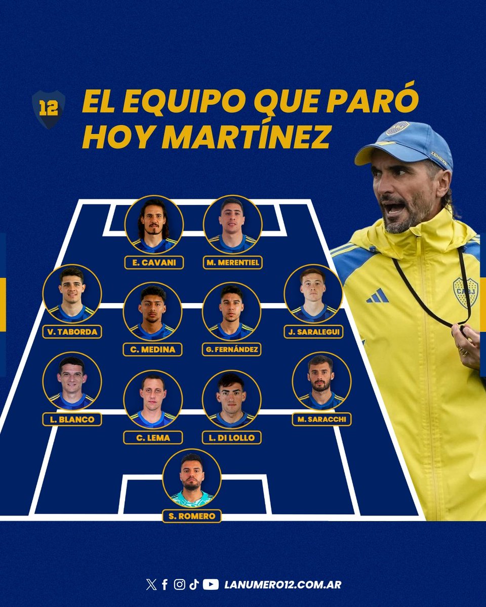 Martínez sorprendió y ensayó con varios cambios pensando en Talleres El equipo que paró Martínez