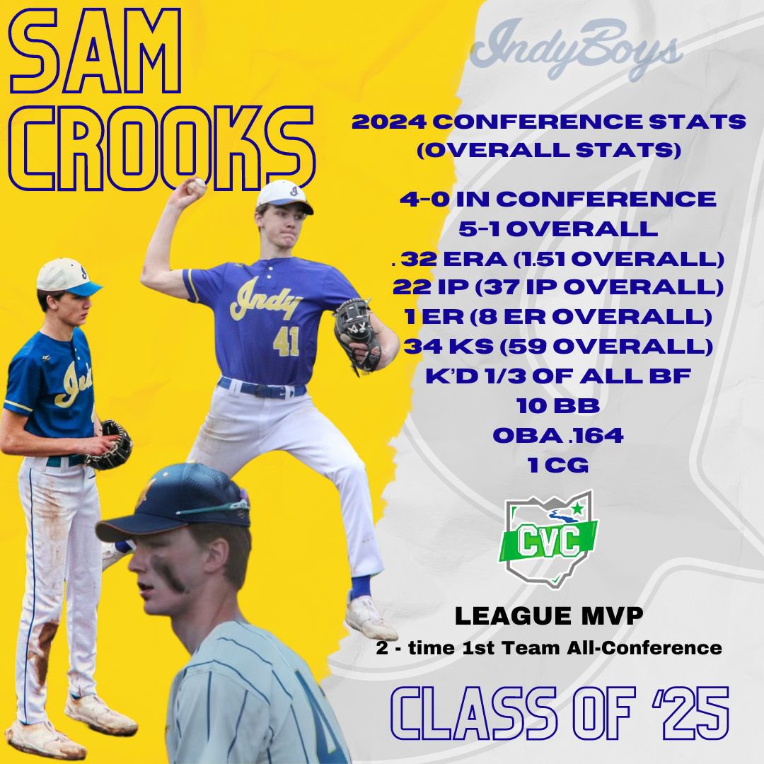 Junior Season Stats:
<a href="/INDYbaseball216/">Indy Boys Baseball</a> 
<a href="/T3_Warhawks/">T3 Warhawks</a> 
<a href="/cam_palmer55/">OFFICIAL MAYE 🆇</a>