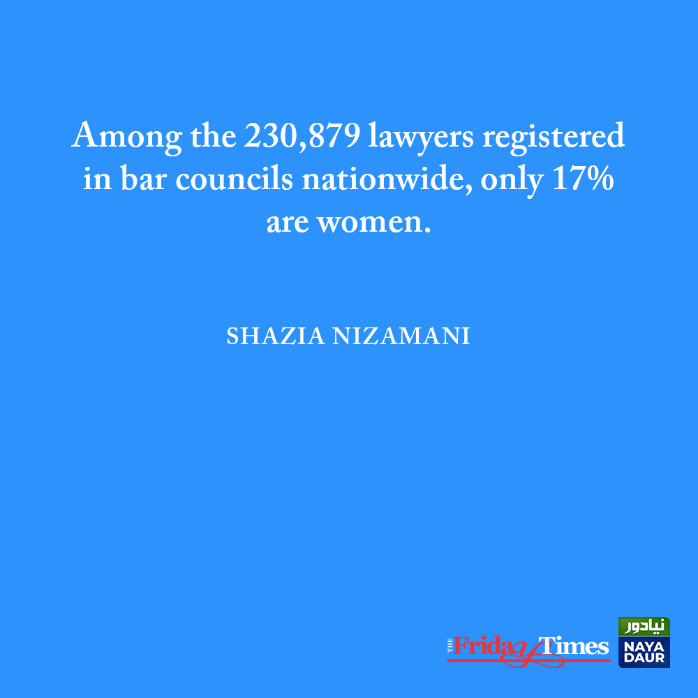 #Women are grossly underrepresented in #Pakistan's #judiciary and in the legal profession, which not only leaves the interpretation of the law bereft of women's perspectives, but also makes it harder to prosecute #genderbasedviolence. By @nizshaz29 Read👇 thefridaytimes.com/23-May-2024/wo…