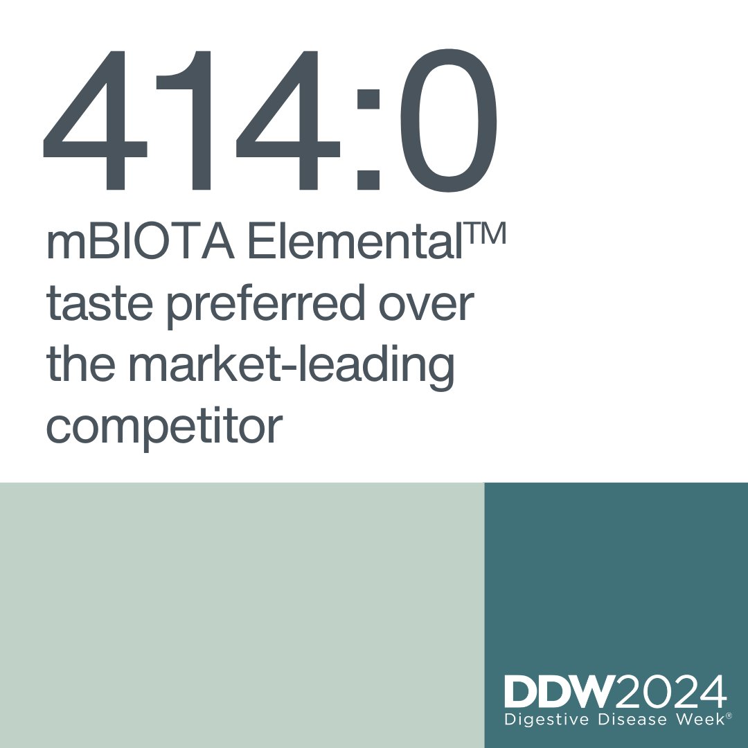 At Digestive Disease Week 2024, mBIOTA Elemental™ emerged as the undisputed winner on taste, preferred by attendees 414 to 0 over the leading market competitor! Thank you to everyone who stopped by and participated in the taste test.

Review clinical data, and request samples