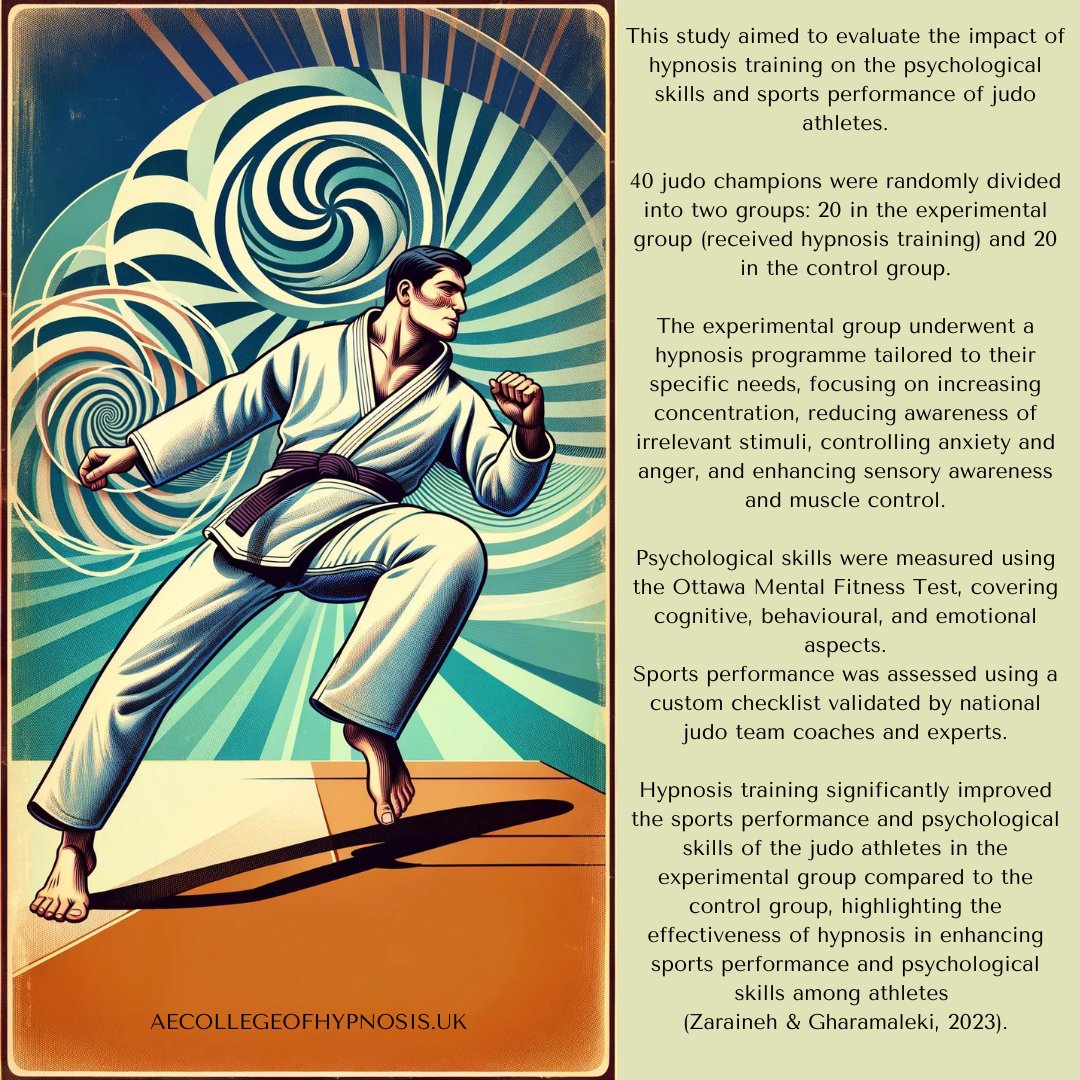 Evidence based hypnosis meme of the week. A 2023 study evaluated the impact of hypnosis training on the psychological skills and sports performance of judo athletes. 

#hypnosis #hypnotherapy #hypnotherapist #sportshypnosis #mentalfitness #judo #martialarts #selfhypnosis