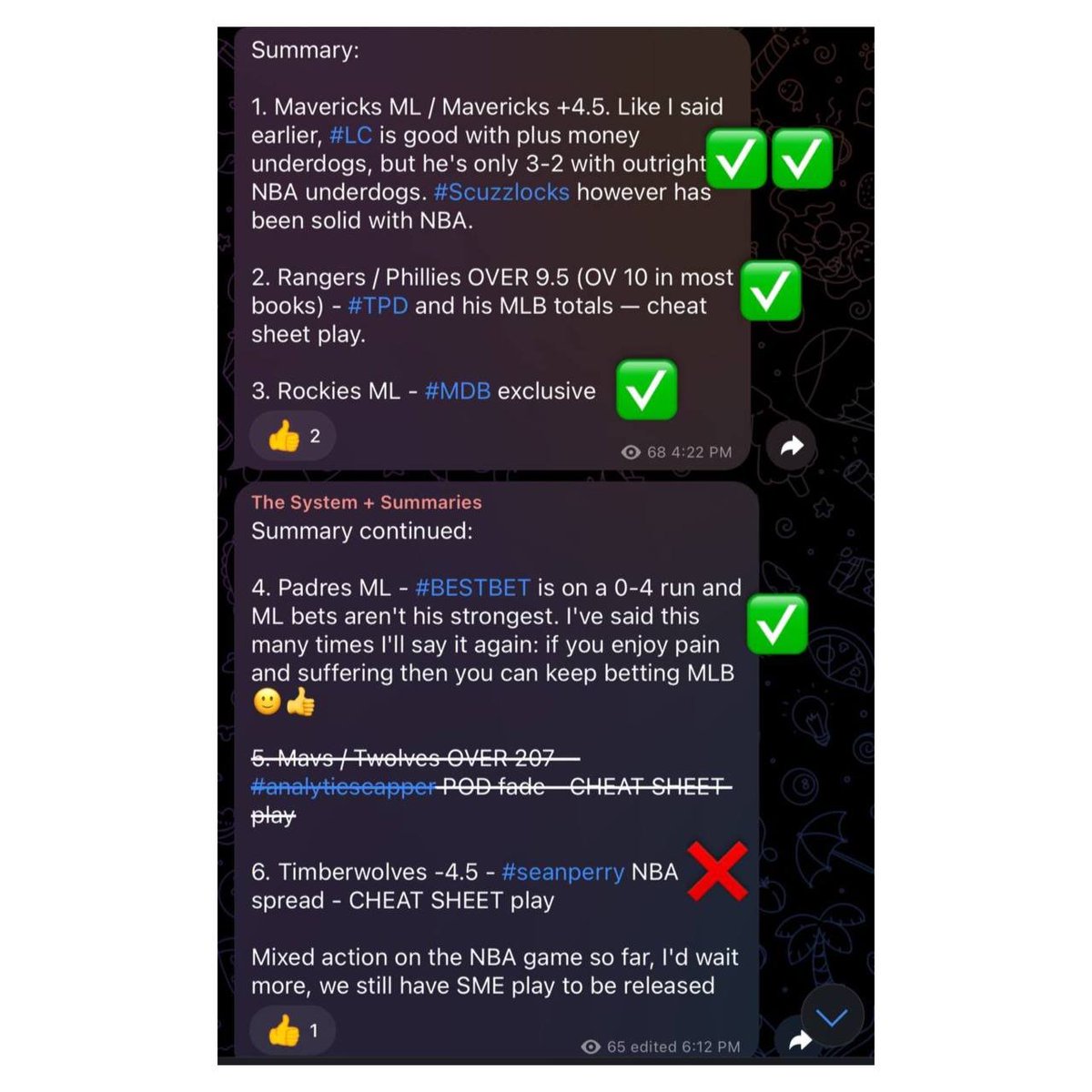 cappers_intel's tweet image. Big Bounce Back Wednesday!

MLB has been a highway robbery recently but yesterday cappers got the coin back:

— Summary plays went 5-1 (cheat sheet plays: 2-1)

— Even #thesystem showed signs of life going 3-0 (basically 2-0). Still down 10 units this month 🫠 

Daily paid…