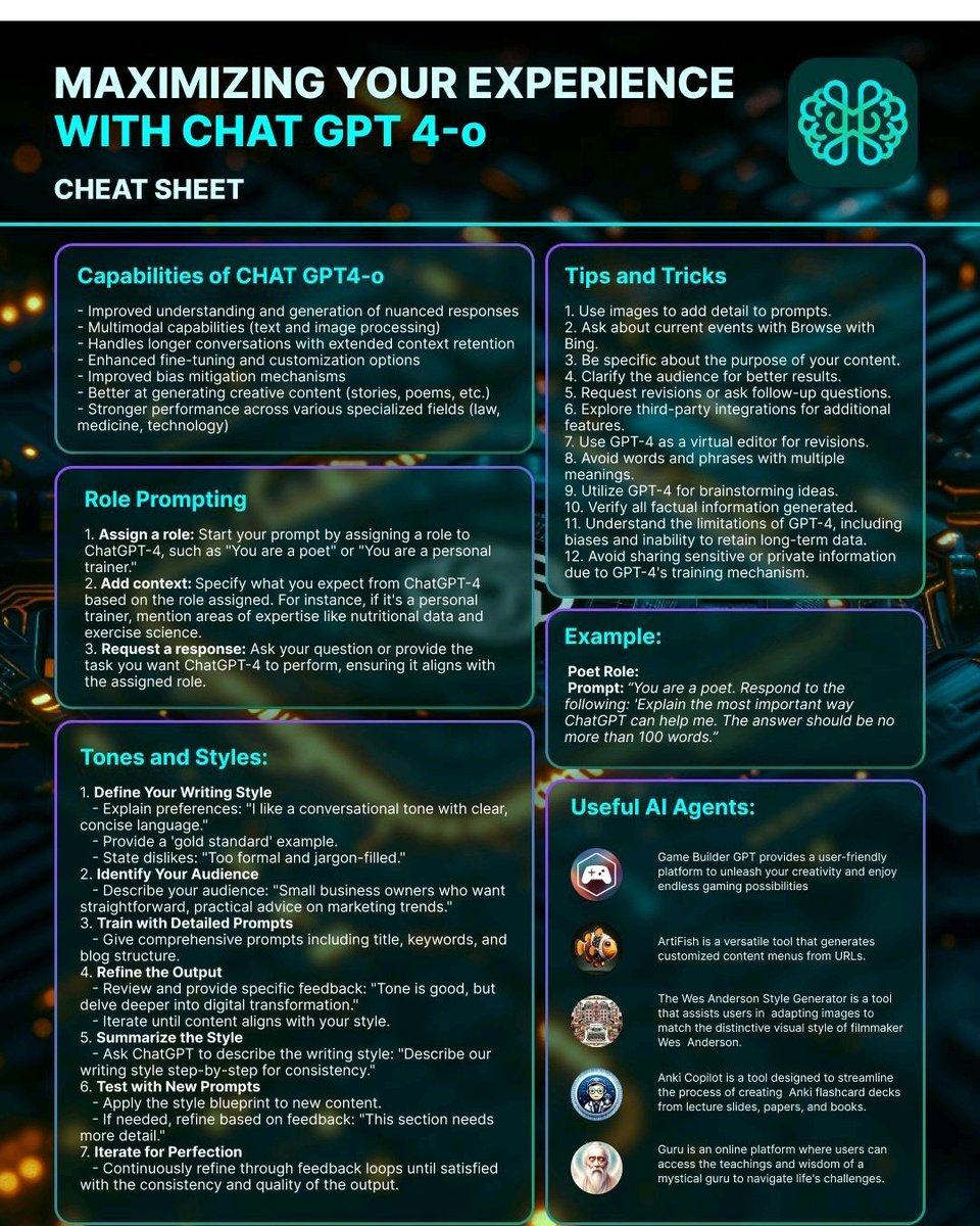✔CheatSheet: Maximize Your Experience with ChatGPT-4.0

Capabilities of ChatGPT-4

✓ Role Prompting

Tones and Styles

Tips and Tricks

Find useful Al Agents here -> genai.works/gpts

Contact us if you made a great Al tool to be featured:

#Al #cheatsheet #ChatGPT