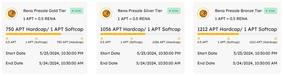 $RENA now or $REGRET later?

harborgate.io/launchpads