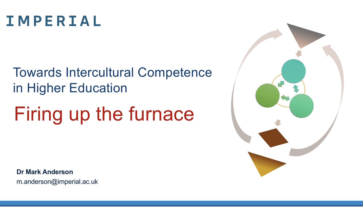 Really enjoyed running my workshop on #interculturalcompetence for <a href="/imperialcollege/">Imperial College London</a> School of Public Health module leads this afternoon. Hot concepts to unpack (and co-construct), juicy assumptions challenged and rich experiences shared. 

#appliedanthropology #highered