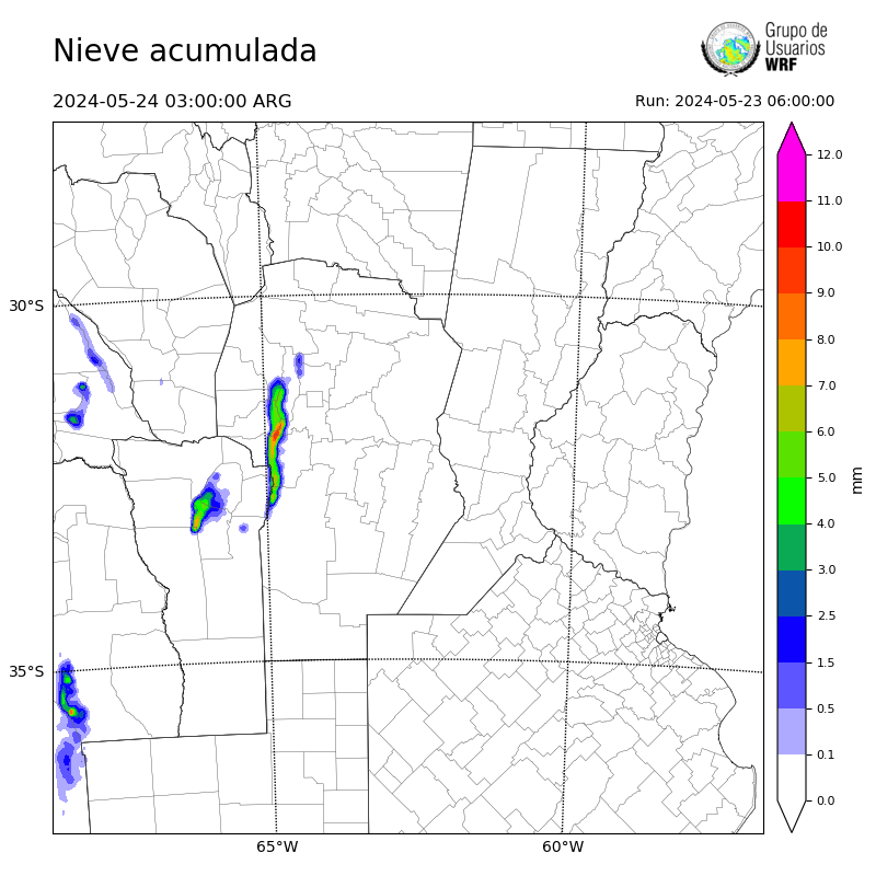 Grupo Radar Córdoba (GRC) tweet media