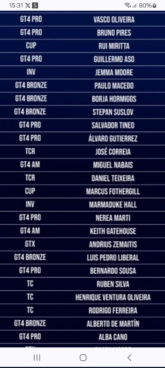 Aqui está  os participantes  e vai ser difusão  no bola tv força  <a href="/bernardorsousa/">Bernardo Sousa</a>  #brunardo