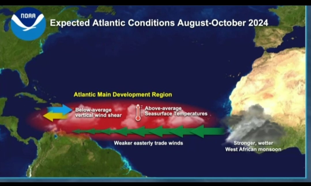 Tropical Weather Service tweet media