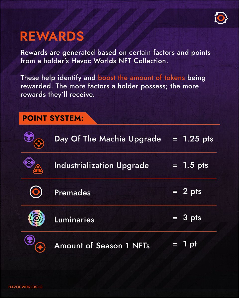 havocworlds's tweet photo. Our S2 mint funds will be used to bring robust liquidity to our native token, $VOQ. This means more stability and growth potential for your investments. 🌟

Here's some infographics you can munch on! https://t.co/WK3ATvOj1n