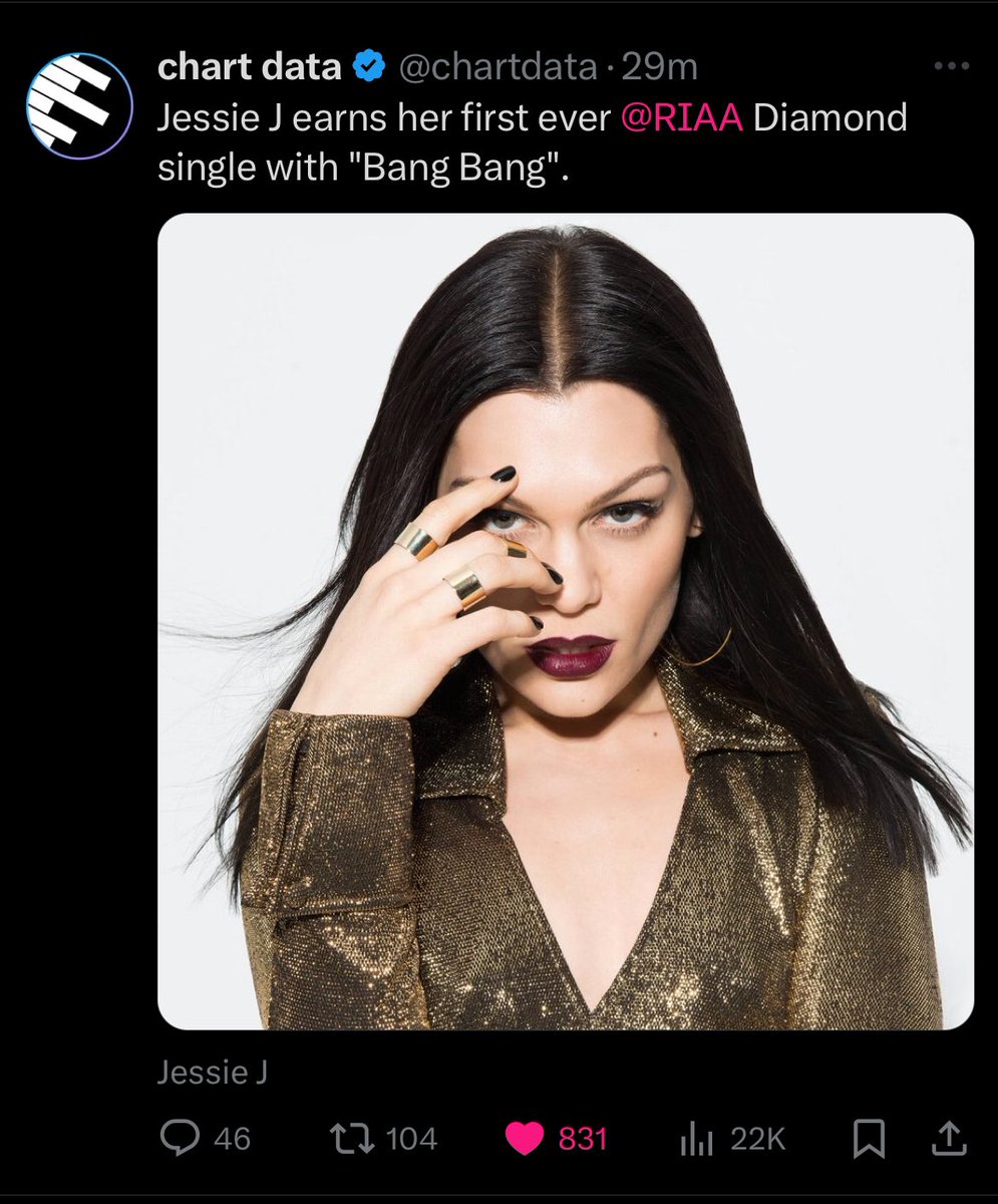 This is women empowerment! Bang Bang is now the FIRST all female collab to go diamond. Iconic.