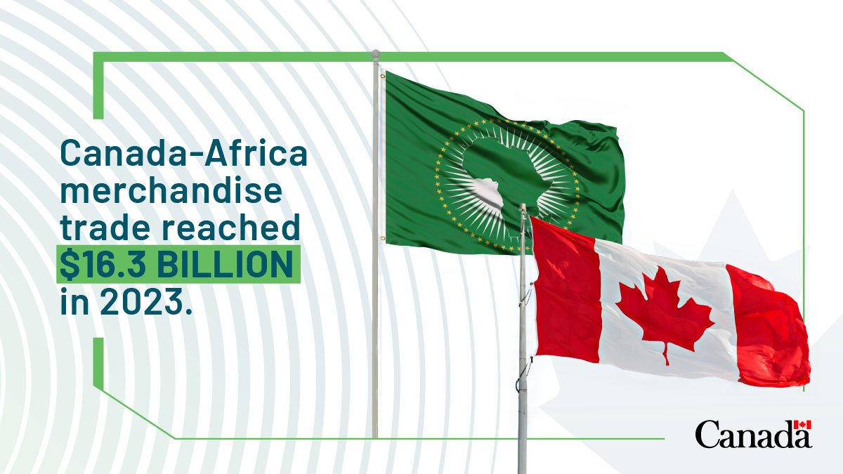 Celebrate #AfricaWeek!

Africa is home to 11of the world’s top 20 fastest-growing economies. In 2023 alone, #CanadaAfrica merchandise trade reached a robust $16.3 billion. 🇨🇦🤝🌍

Discover more: ow.ly/n7n950RG4xy

#CanadaAfrica #CanadaAfricaTogether