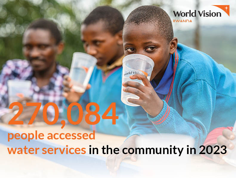 @WVRwanda WASH programme ensures that vulnerable children and their communities access clean water in the communities we serve, in 2023. #WASH #WaterforAll