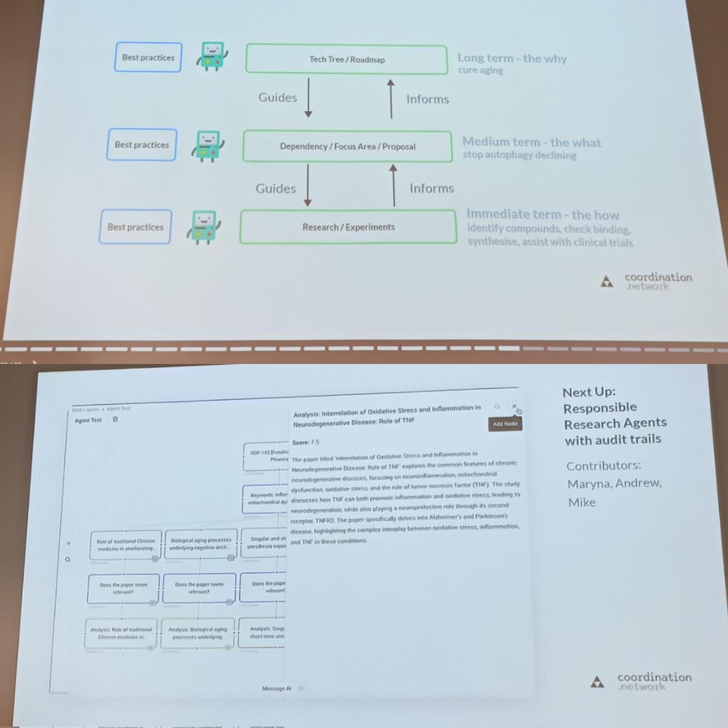 Mark Melnykowycz (@melnykowycz) on Twitter photo Making LLMs more accessible with <a href="/crdntwrk/">coordination.network (CN) by lateral.io</a> for solving hard problems. Researcher #AIAgent network with knowledge traceability and integration to #DeSci DAO Networks will help to accelerate science and will be amazing with data access as it grows. <a href="/DeSciBerlin/">DeSci.Berlin</a> Making LLMs more accessible with <a href="/crdntwrk/">coordination.network (CN) by lateral.io</a> for solving hard problems. Researcher #AIAgent network with knowledge traceability and integration to #DeSci DAO Networks will help to accelerate science and will be amazing with data access as it grows. <a href="/DeSciBerlin/">DeSci.Berlin</a>