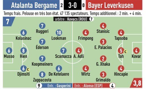 exprofis's tweet photo. Nüchtern vs Restalkohol #atalev #b04 https://t.co/h2KhyF5Rk9