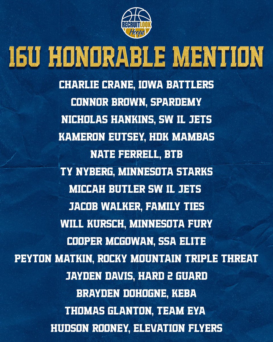 16U: KC Live Honorable Mention Team #RLHoops