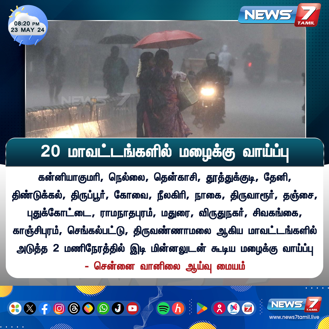 20 மாவட்டங்களில் மழைக்கு வாய்ப்பு news7tamil.live | #Rain | #Weather | #RainAlert | #TamilNadu | #Rain | #News7Tamil | #News7TamilUpdates