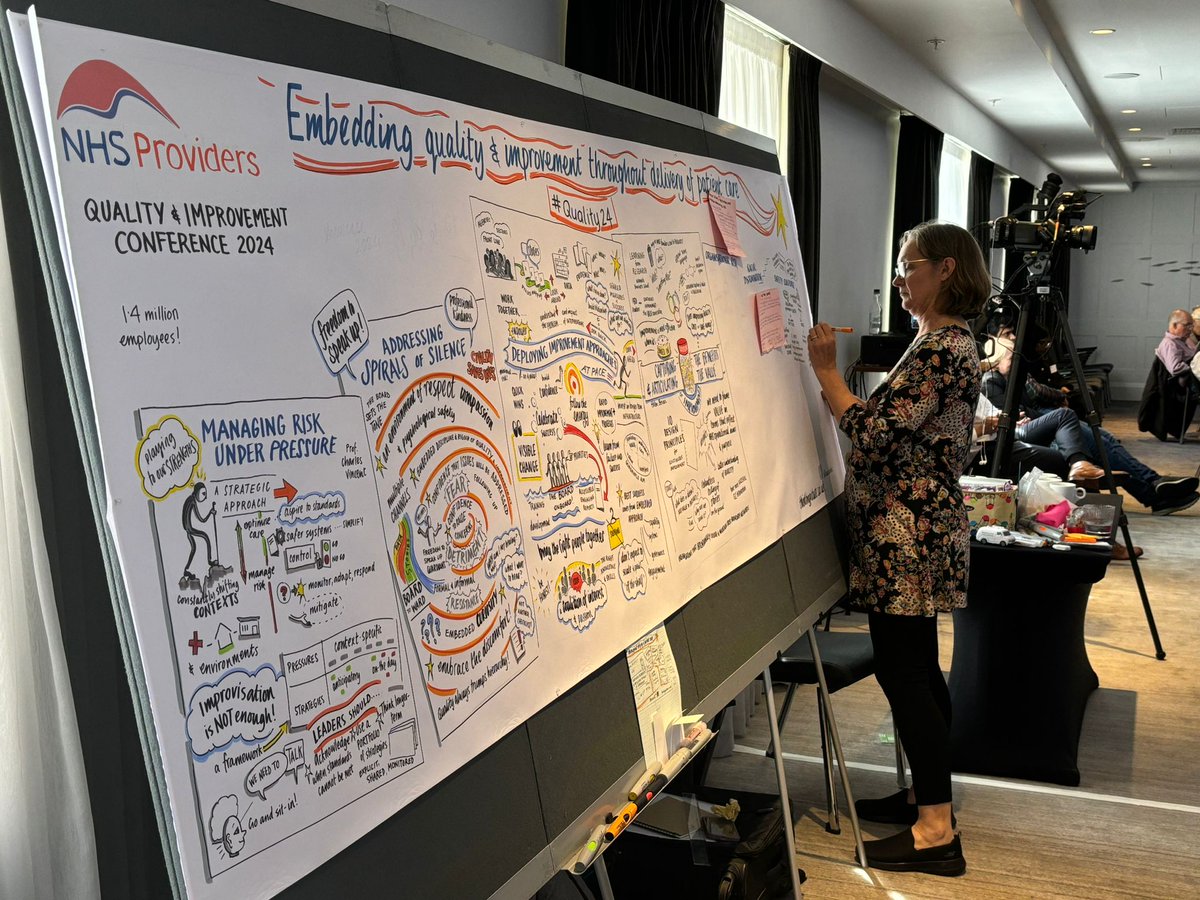 As part of our #Quality24 conference, we were joined by @laurabrodrick, who summarised our sessions into this amazing illustration! 

We will be sharing Laura's full sketch notes soon on our website. 😊

👇