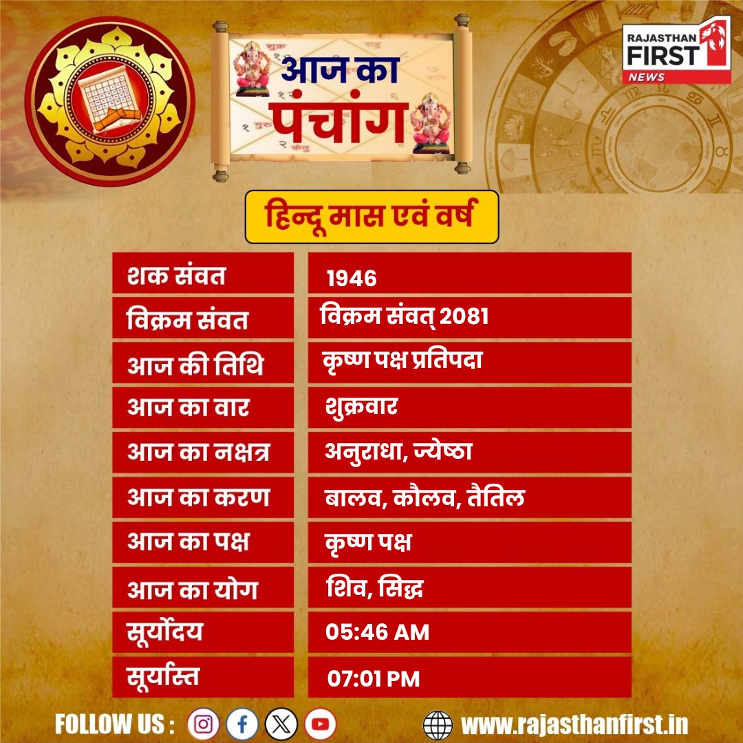 Rajasthan First tweet media