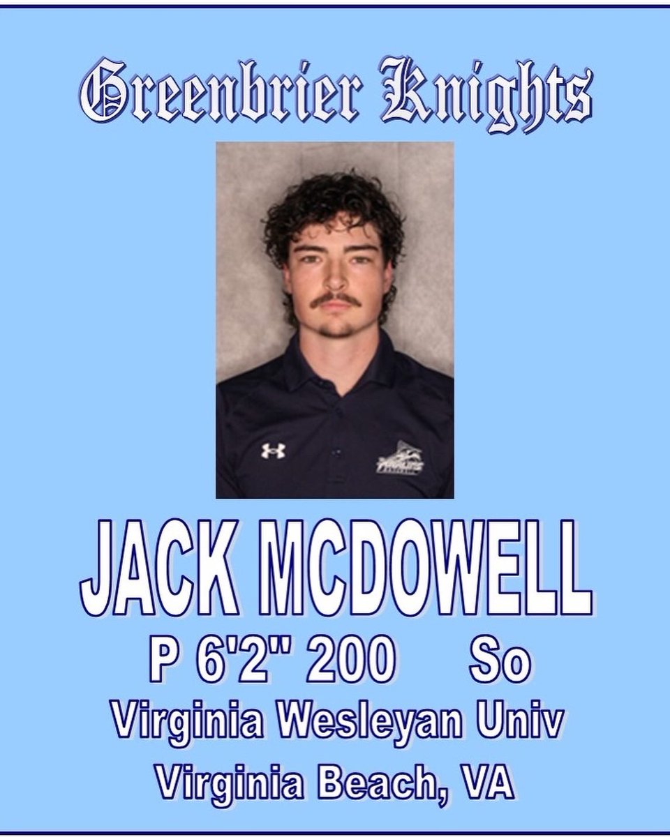 Here we go with more player announcements. Let’s welcome Tre Keels, Univ of Miami, Ohio; Zac Capps, Fairleigh Dickinson; Anthony Rosko, Virginia Wesleyan Univ; Jack McDowell, Virginia Wesleyan Univ.