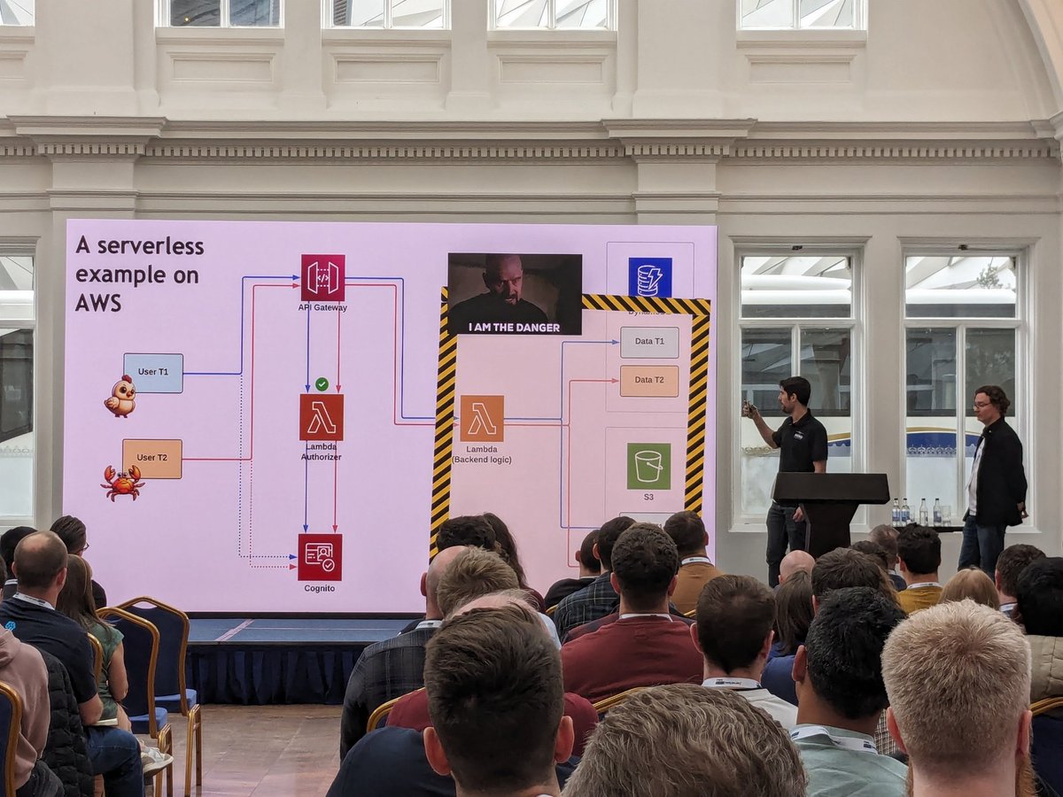 ServerlessDays Belfast (@bfsserverless) on Twitter photo <a href="/loige/">Luciano Mammino ๐ Node.js Design Patterns</a> and Guilherme Dalla Rosa bringing the multitenant SaaS goodness. #serverless #serverlessdaysbelfast <a href="/loige/">Luciano Mammino ๐ Node.js Design Patterns</a> and Guilherme Dalla Rosa bringing the multitenant SaaS goodness. #serverless #serverlessdaysbelfast