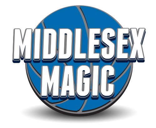 In the past couple of days the 2025 group of the @MiddlesexMagic has picked up the following: @AlexWilkins_1 - Fairfield, Towson @DaithiQuinn - NJIT @RyderFrost7 - BC, Notre Dame