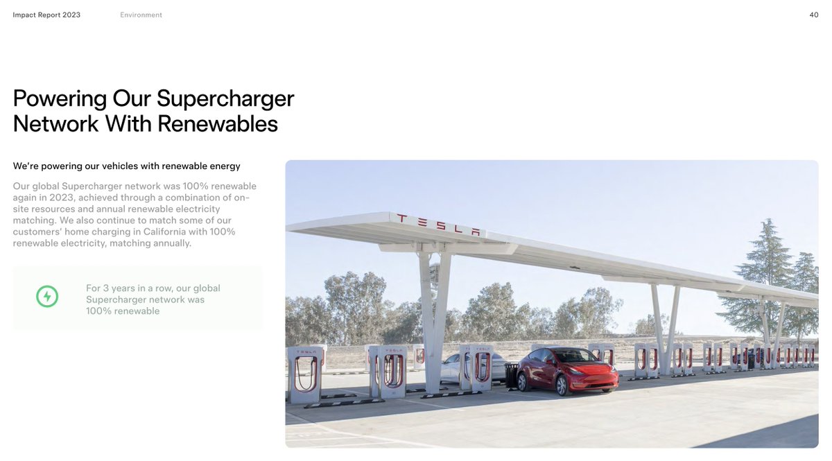 Tesla: Our global Supercharger network was 100% renewable again in 2023, achieved through a combination of on- site resources and annual renewable electricity matching. We also continue to match some of our customers' home charging in California with 100% renewable electricity,